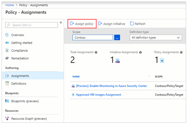 Azure Policy And Procedure Management
